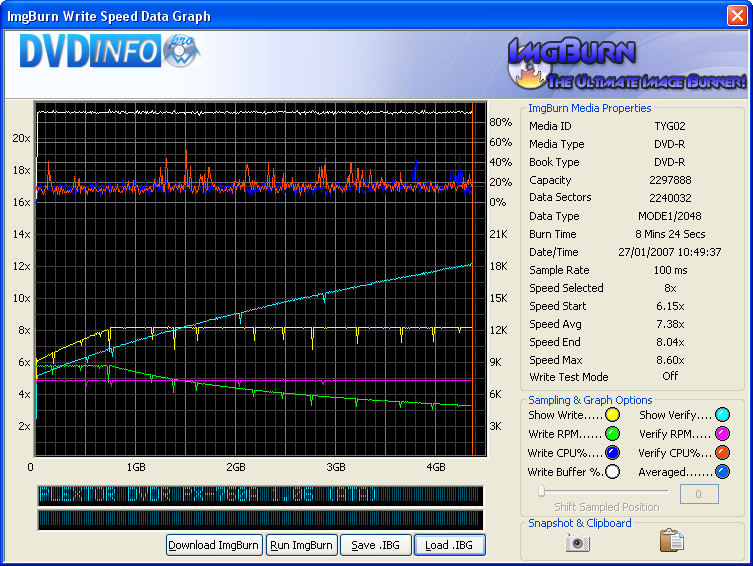 Screenshot - Graph Data (IBG)